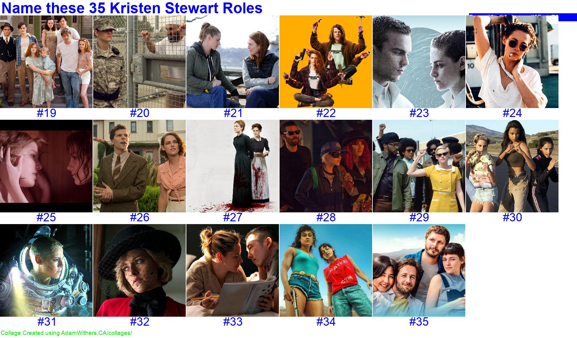 CollageC: guessCelebKristenStewart Page 2